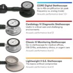 Fonendoscopio Estetoscopio 3 M Littmann Cardiology IV, standard-finish chestpiece, 27, 1 Colombia