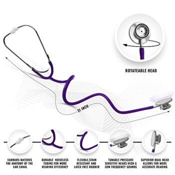 Fonendoscopios ASA TECHMED Kit de inicio Nurse Essentials con estuche de viaje de mano Kit de 3 piezas incluye monitor de presión arterial con esfigmomanómetro aneroide, estetoscopio, Colombia